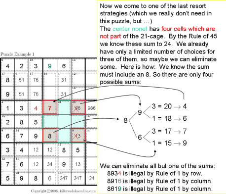 Sudoku Tips - Sudoku Puzzles Solving Techniques